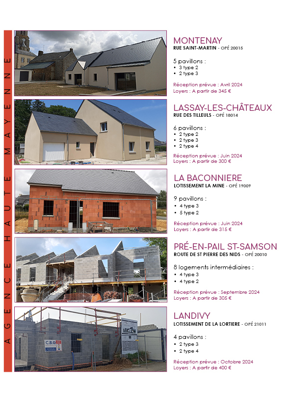 Chantiers en cours août 20232