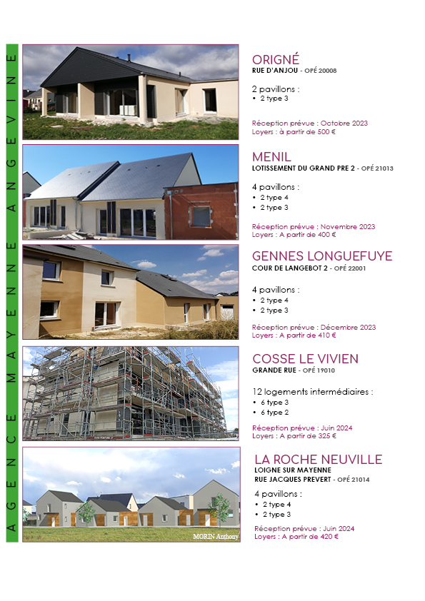 Chantiers en cours août 20236