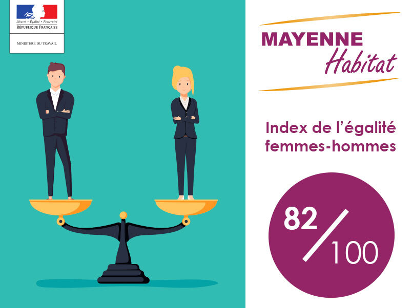 index_egalite_femmes_hommes-mh-2023