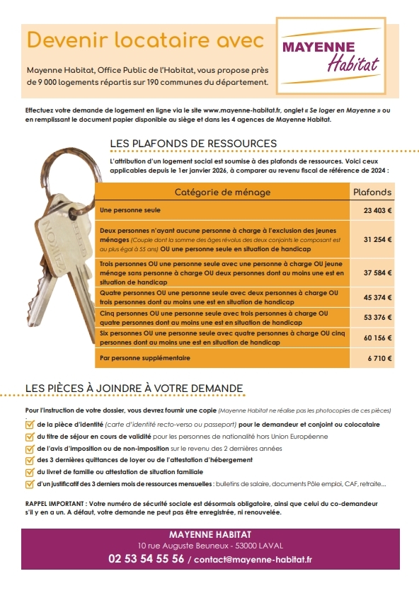 Plafonds de ressources 2026